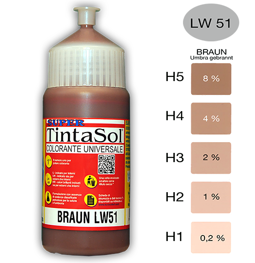 Braun LW51, 250ml