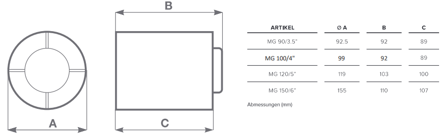 Axialer Rohreinschubventilator MG 100/4 LL